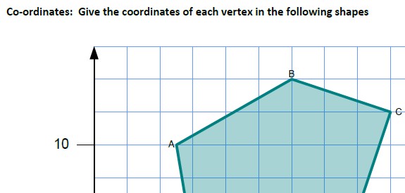 This involves reflecting a kite through a line of reflection or mirror line and giving the co-ordinates of each of the vertices.  Finally, you need to give the co-ordinates of a reflected image.